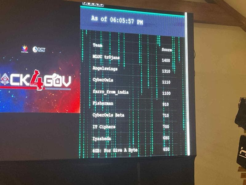 Hack4Gov 2025 Regionals team scores photo.